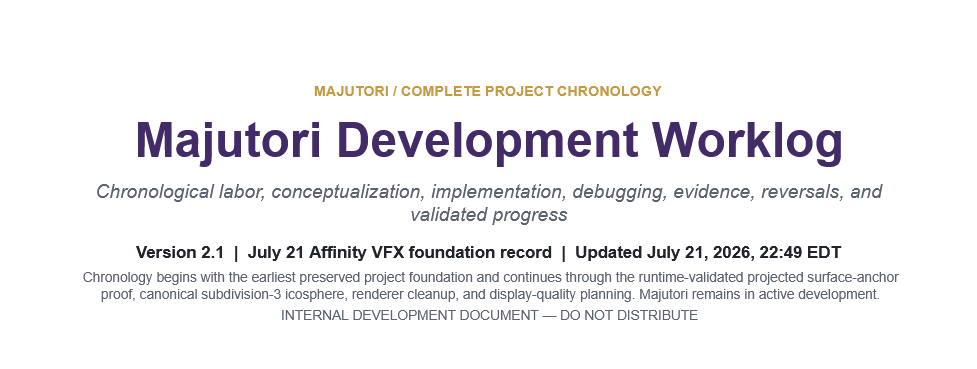 Majutori development worklog (example)