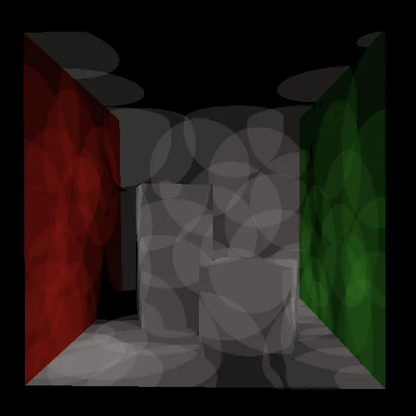 CulDeVu vs Photon Mapping