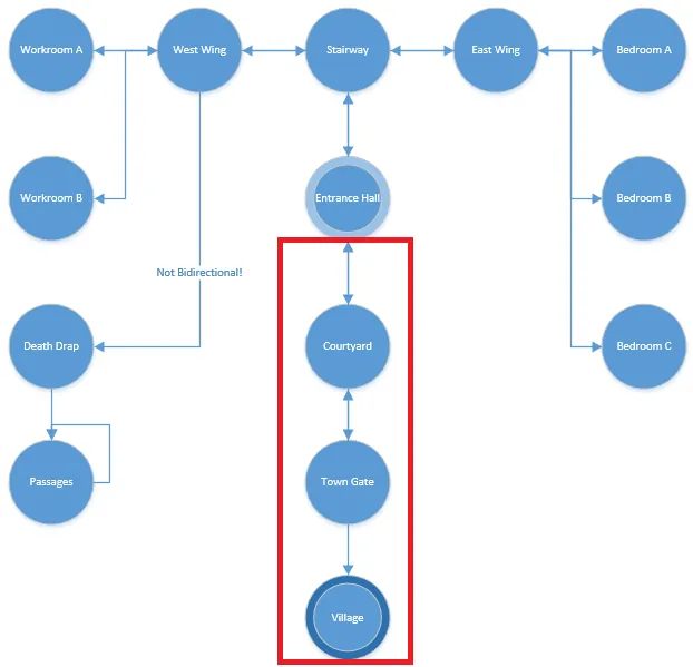 FSM_BiggerMap.png