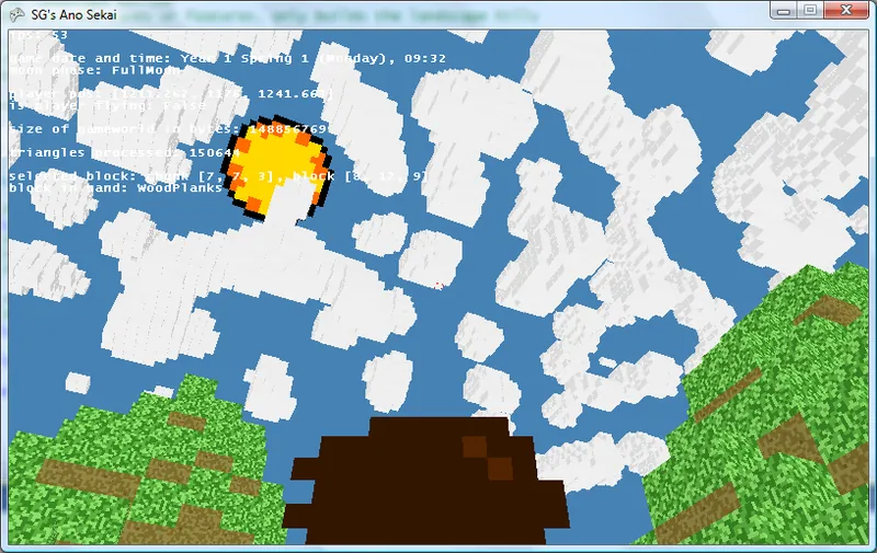Weather Forecast: Awesome with Cloudy Periods