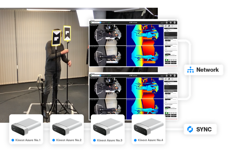 EF EVE ™ volumetric capture with 4 Azure Kinect