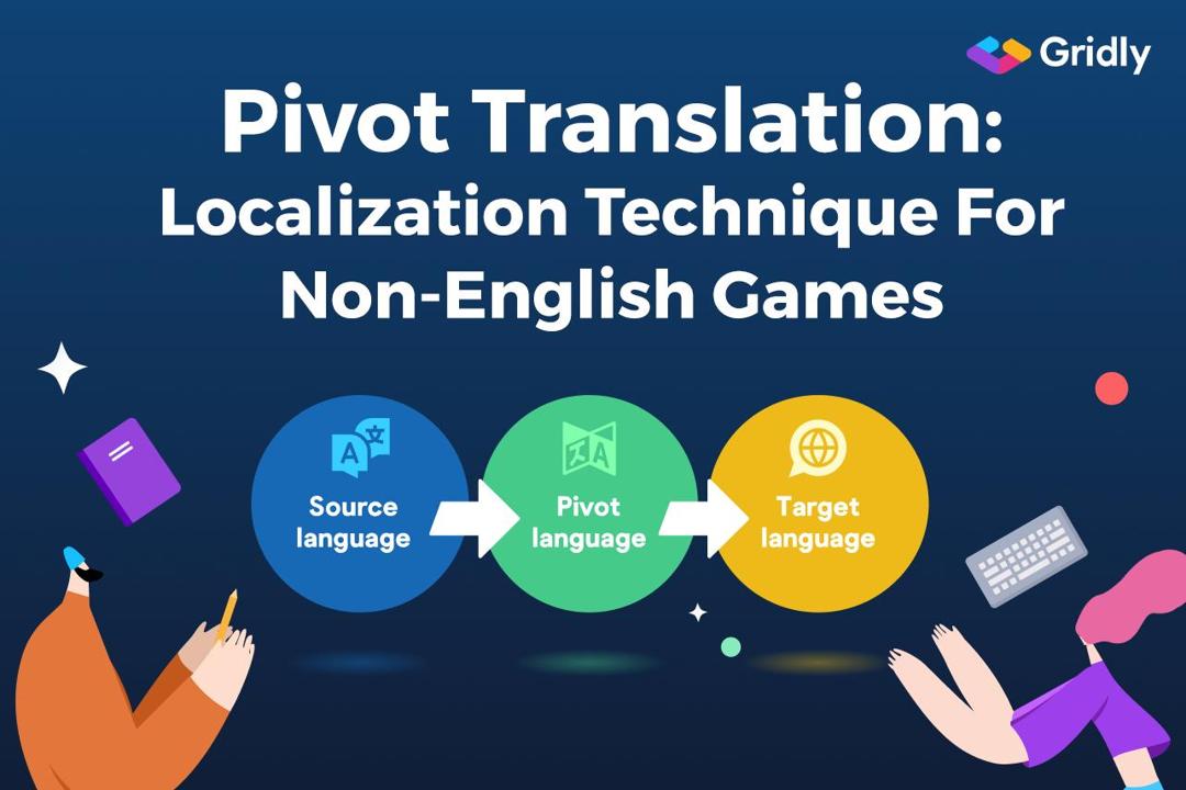 Pivot Translation: Localization Technique For Non-English Games