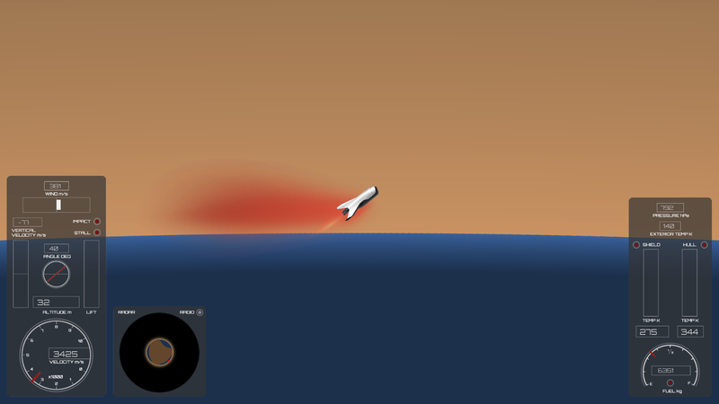 Learning Gamedev the hard way Intermezzo 1