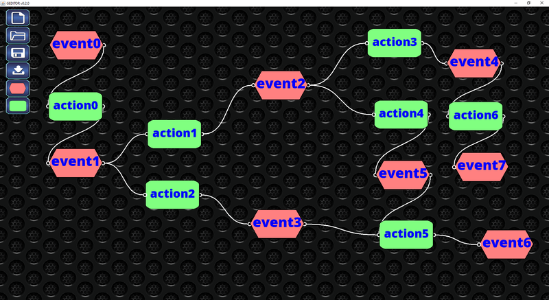 Event Storming Technique III