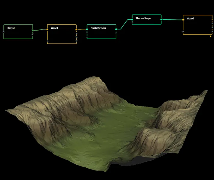 Magivoid Devlog #1 - Terrain, locomotion, fireball!