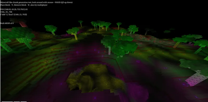 Client optimization, configurable minerals