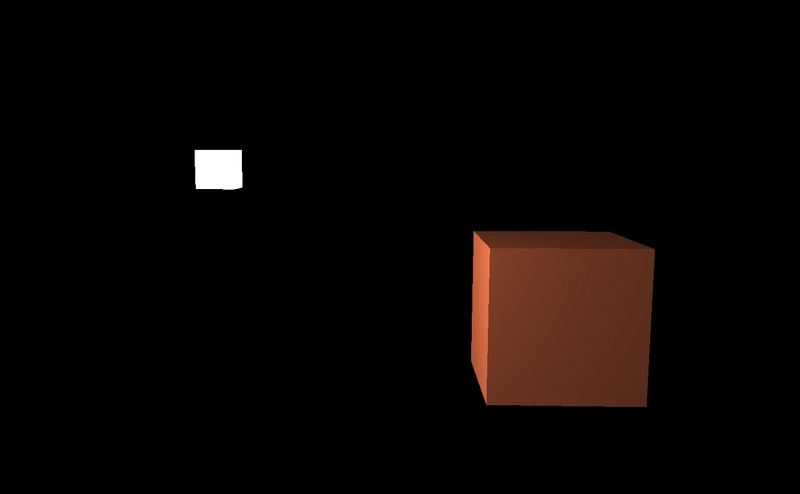 Learning OpenGL Part 3: Lighting and Normals | GameDev.net