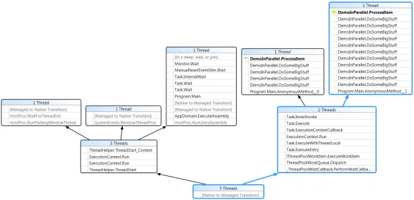 1327954523-threadsdetailed_small.png