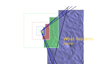 Help me to understand Geometry Clipmaps