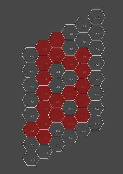 Hexagon game, holes in a region