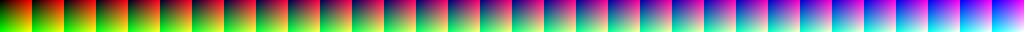 HDR Color Grading / LUTs Inconsistencies. Different Brightness/Exposure/Colors (FIFA/FrostBite)