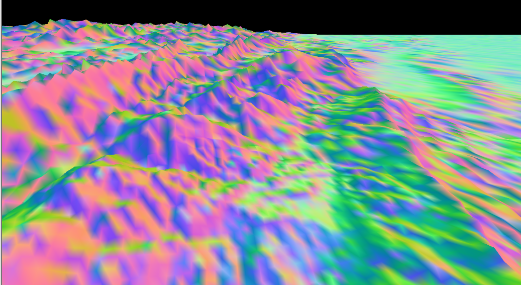 High Quality Normals From Terrain Heightmap Graphics And Gpu Programming Gamedev Net