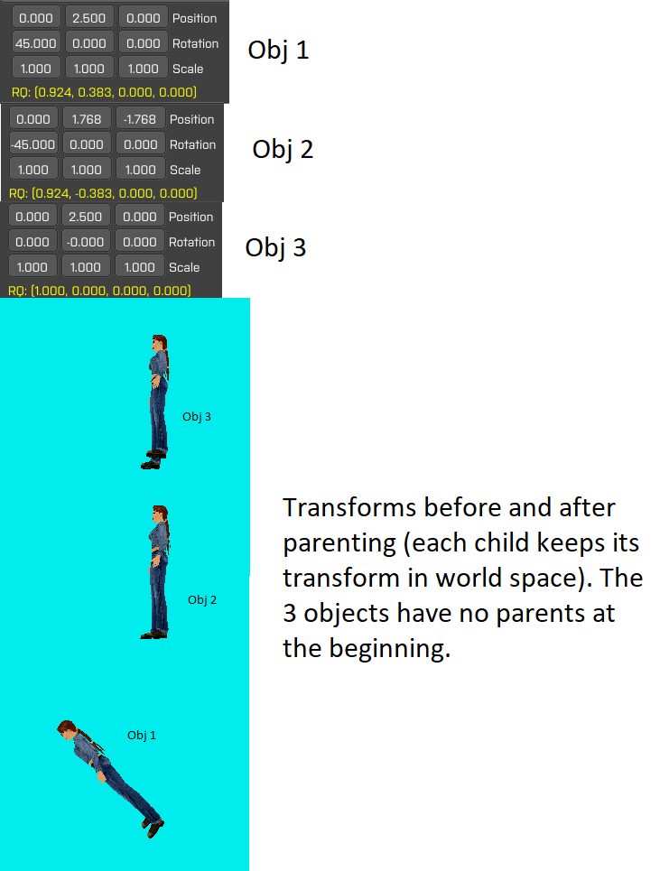 Parent transforming issue (OpenGL & GLM)