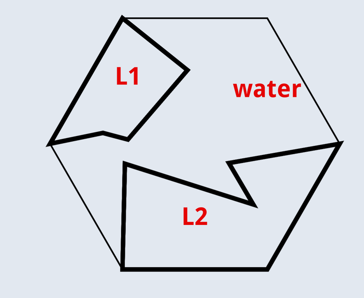 How take next step in vector terrain rendering? [HELP!]