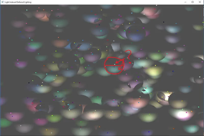 Light Indexed Deferred Rendering: Point Light Source does Incorrect shading