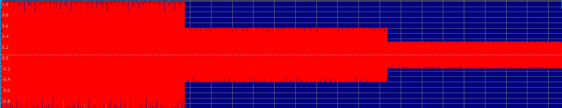 Xaudio sound intensity and inverse square distance