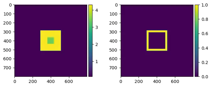 Stencil buffer strange result