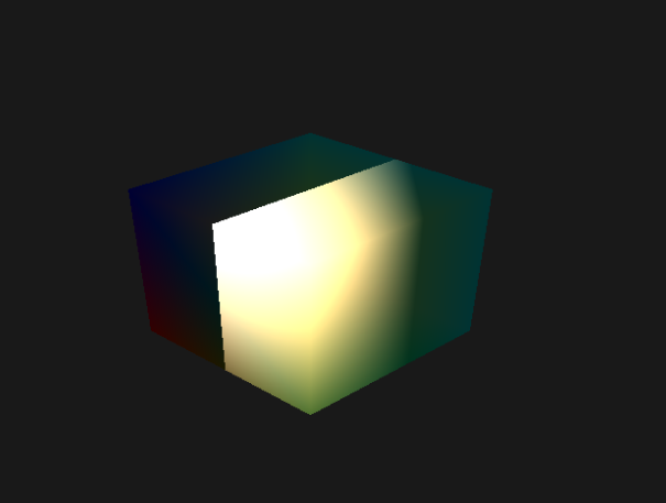 PointLight troubles in directx11