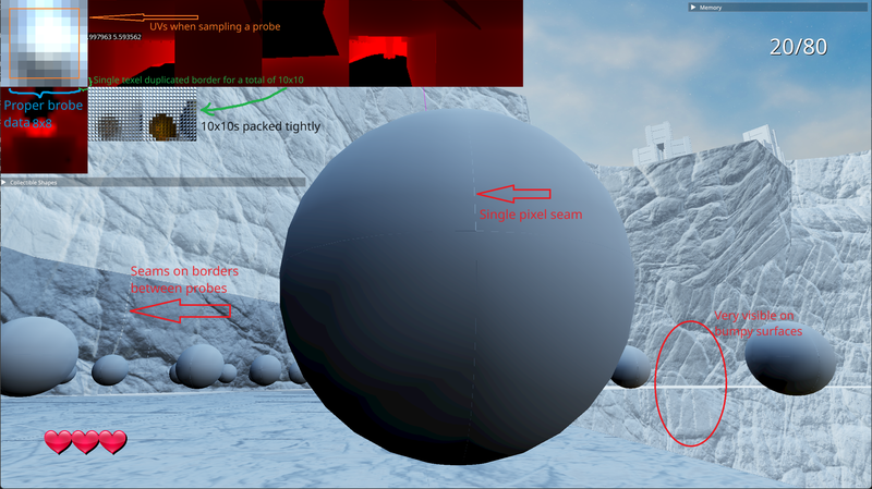 Issue with sampling octahedral probes in a fragment shader