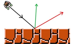 Using Layers for constant time collision detection and response.