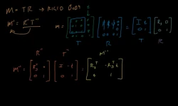 Math for Game Developers: Advanced Matrices