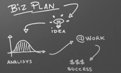 Creating a Business Plan