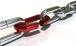 Managing Decoupling