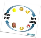 Building an In-Game Store for the First Time? Here are the 4 Keys to Success
