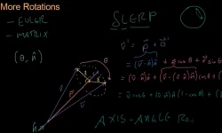 Math for Game Developers: Quaternions