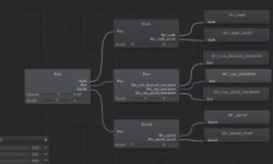 Designing Parametric Animation Systems
