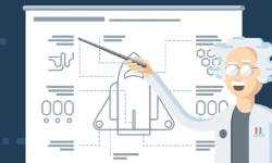 15 Metrics All Game Developers Should Know by Heart