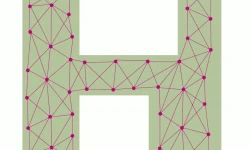 Pathfinding concepts, the basics