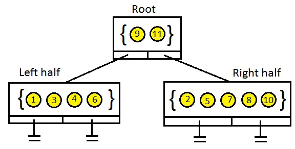 Octree_2b.png