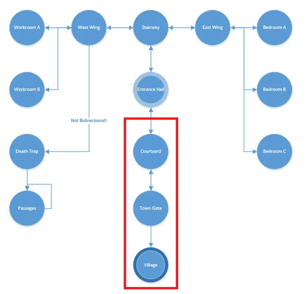 FSM_BiggerMap.png