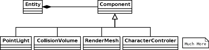 ecm-intro.png