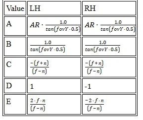 table4.png