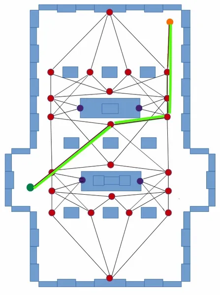 Mental Map Example1.jpg