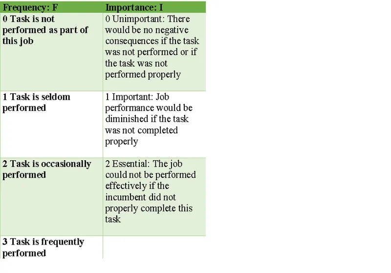 Table 2.png