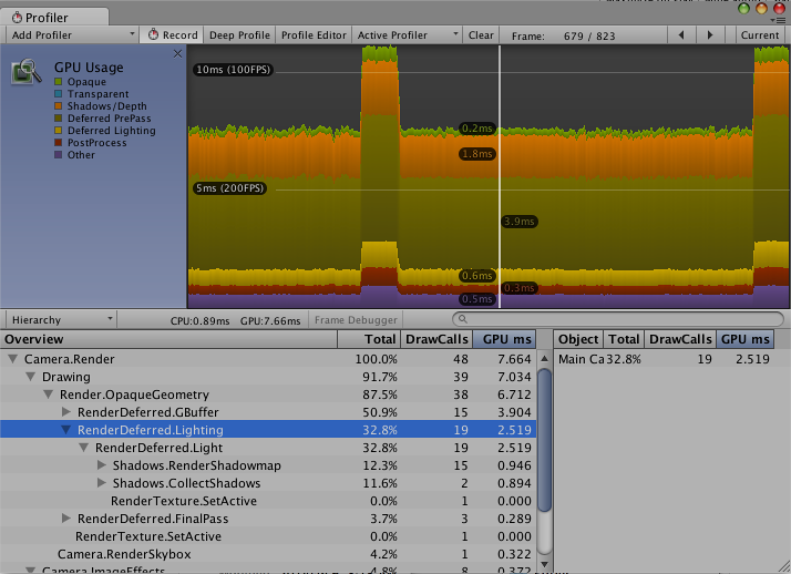unity-gpu-profiler.png