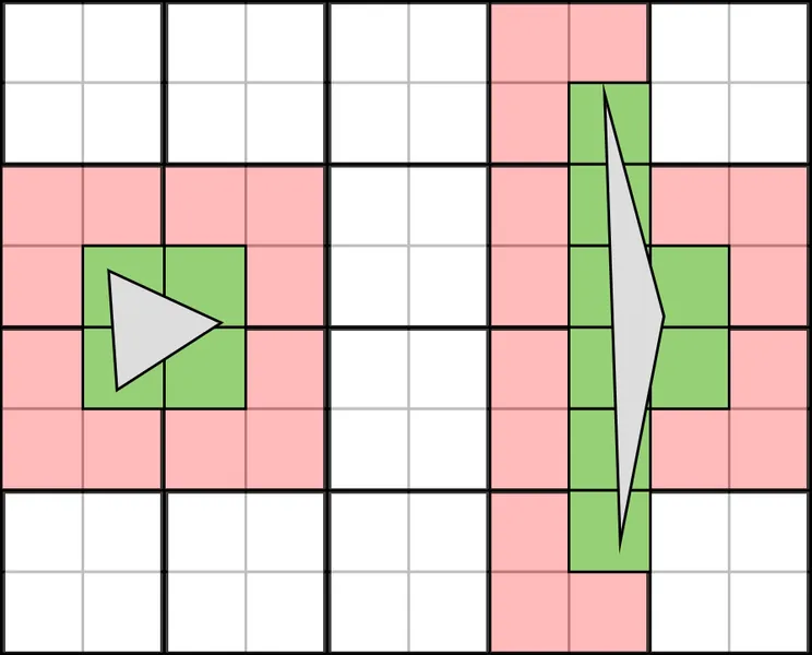 quad-coverage.png