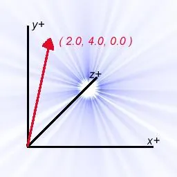 vectexamp.jpg