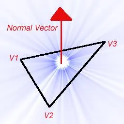 crossprod.jpg