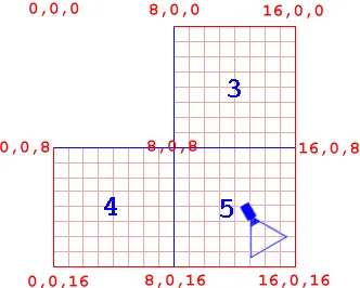 quadfig8.gif
