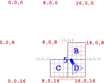 quadfig11.gif