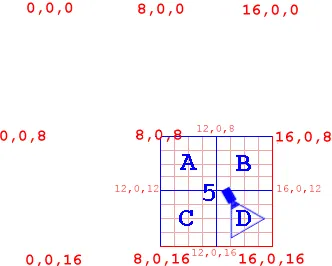 quadfig10.gif