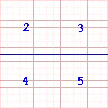 quadfig3.gif