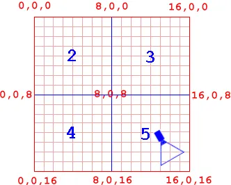 quadfig7.gif