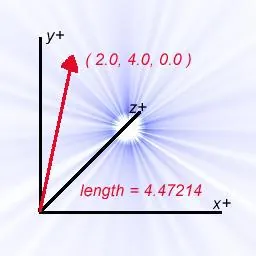 lengthexamp.jpg