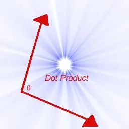dotproduct.jpg