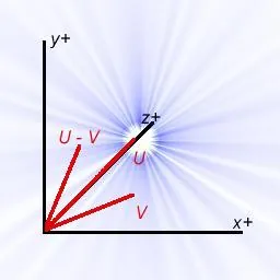 subtraction.jpg